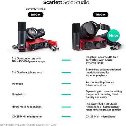 Scarlett Solo Studio 3Rd Gen Recording Bundle